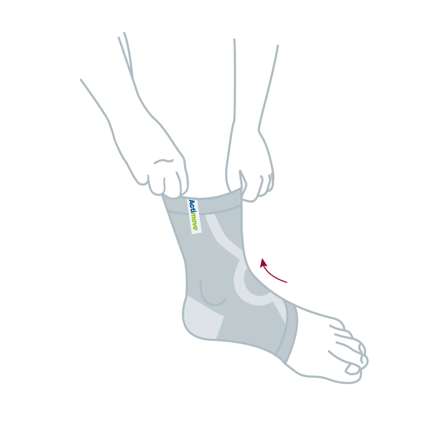 Actimove Ankle Support